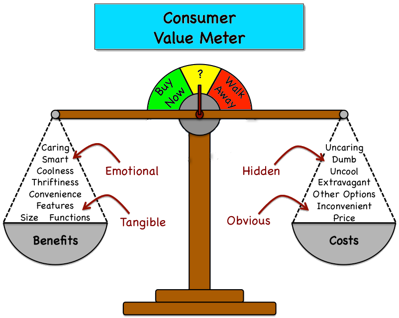 Private Label Milk Competition Hits Dean Foods