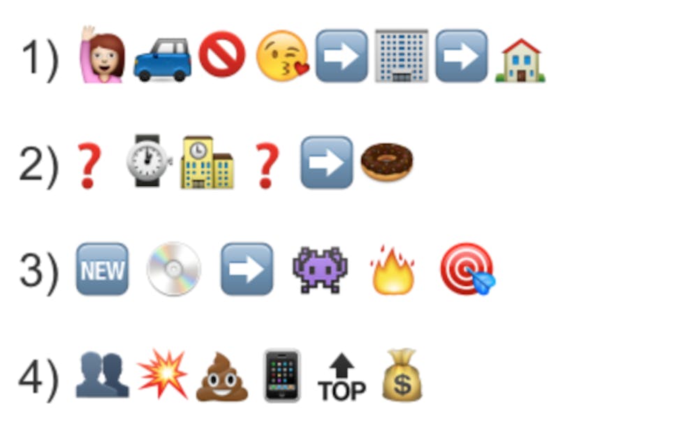 Emojis: A Powerful Tool For Gathering Consumer Insights