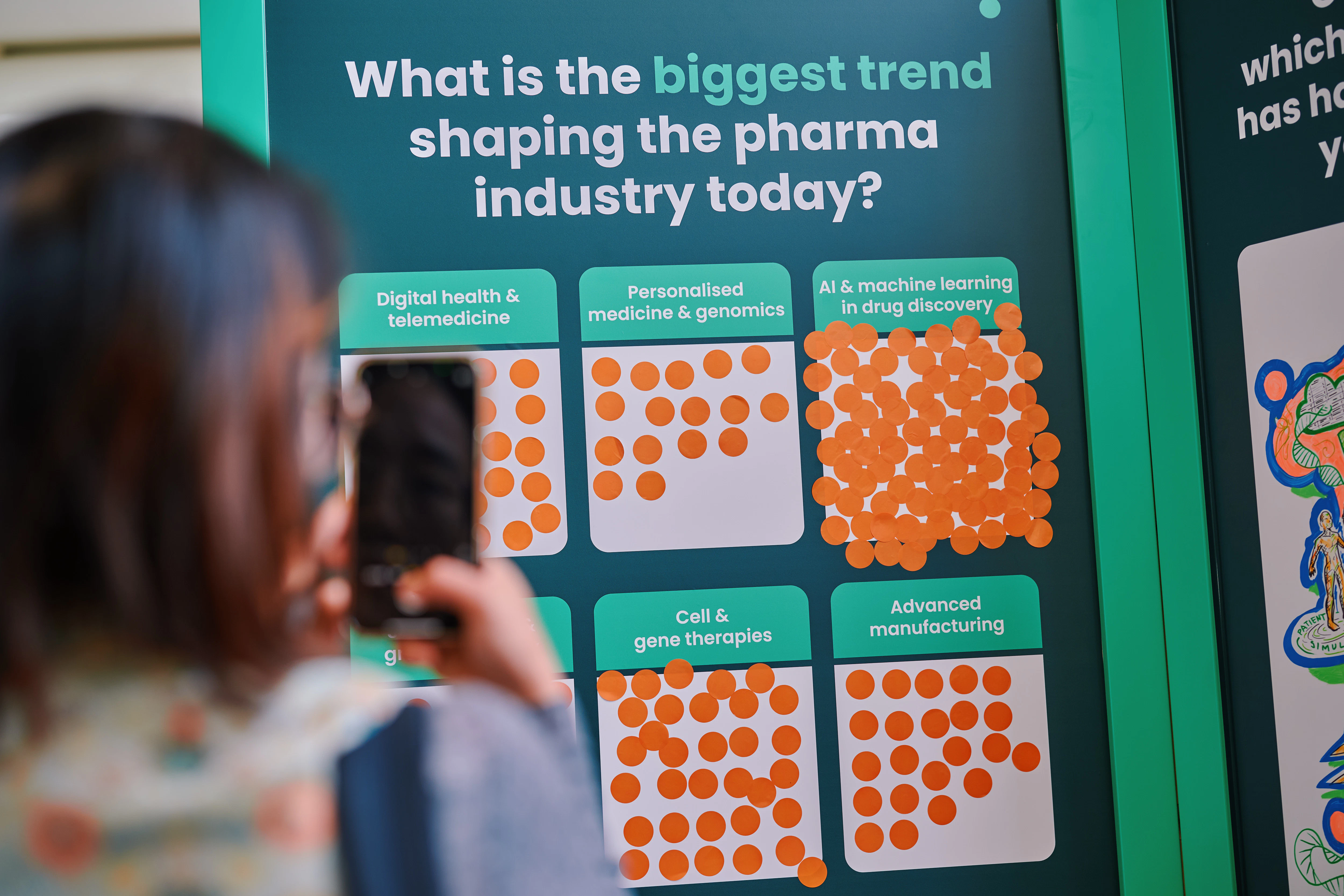 Pharma events across the globe
