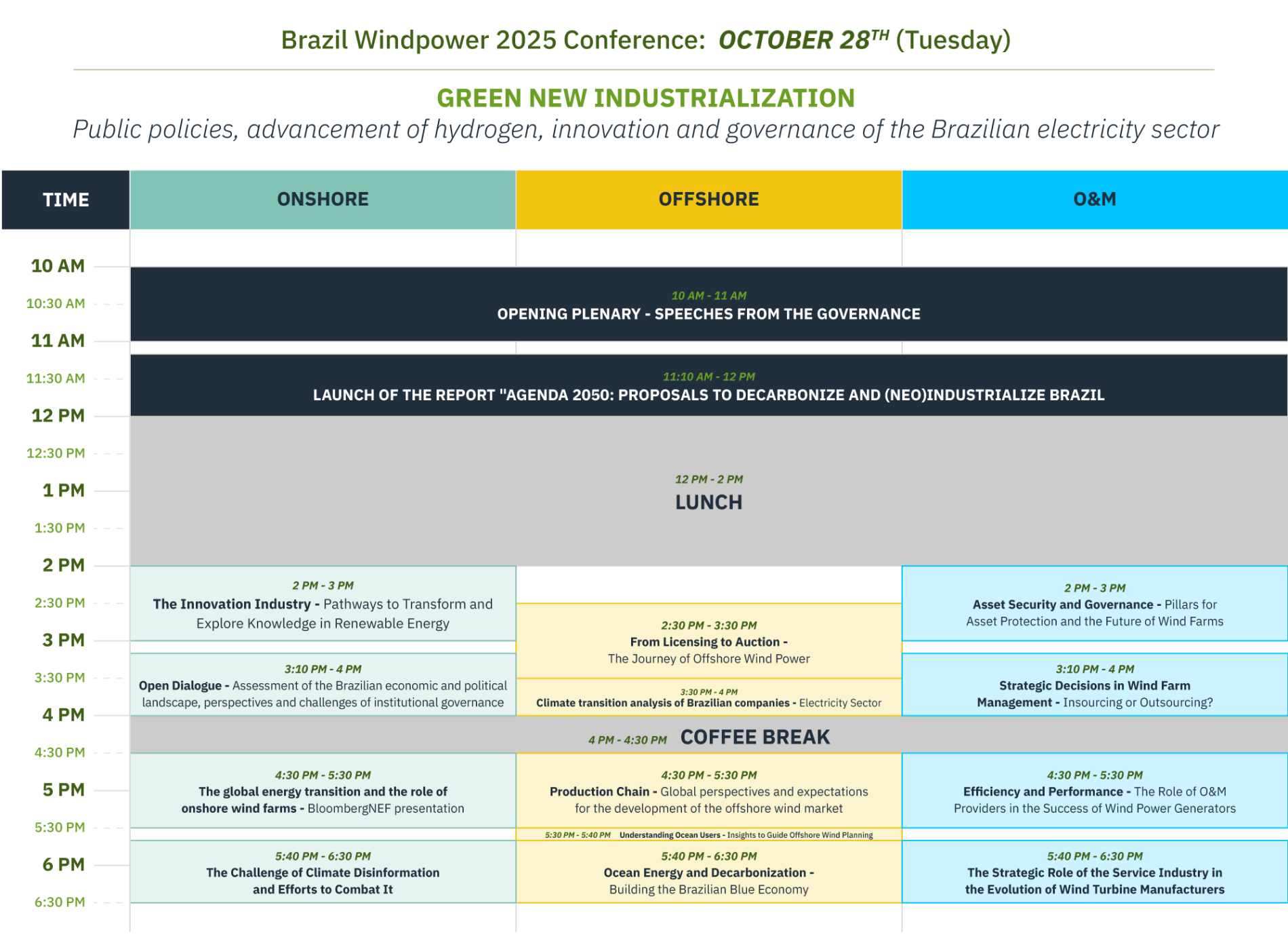 Green New Industrialization