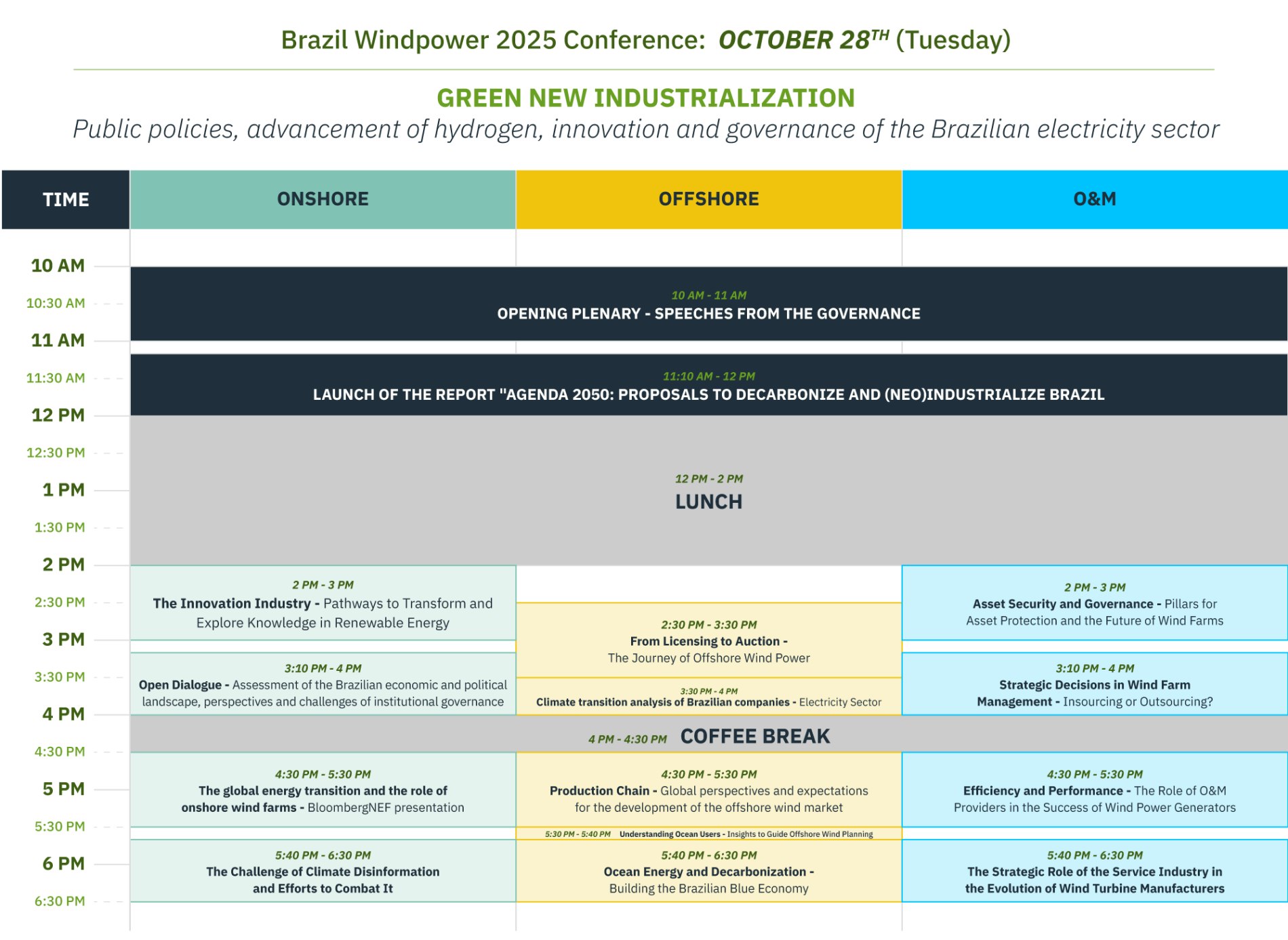 Green New Industrialization