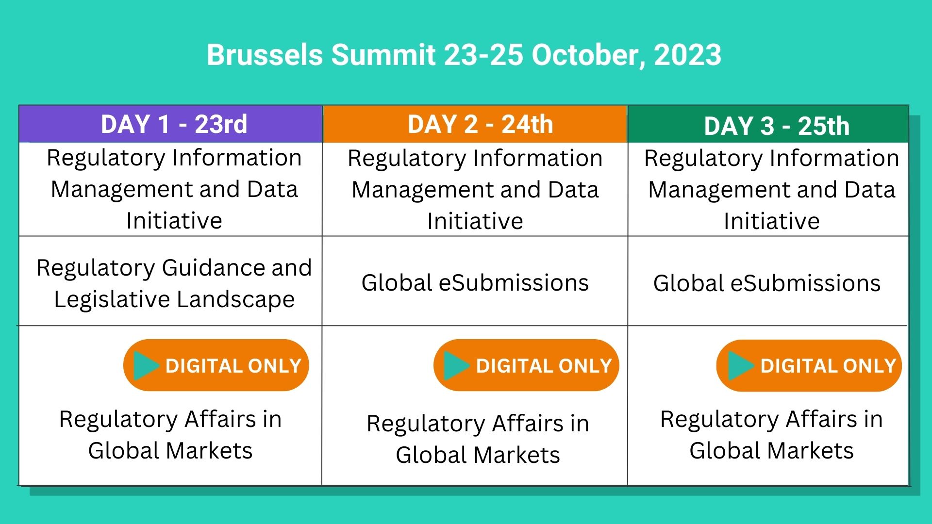 Global Pharmaceutical Regulatory Affairs Summit