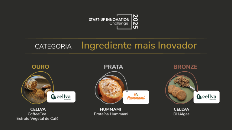 Fi Innovation Awards