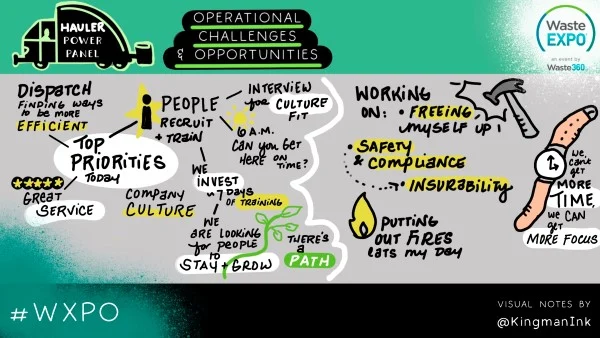 Hauler Power Panel Visualization 1