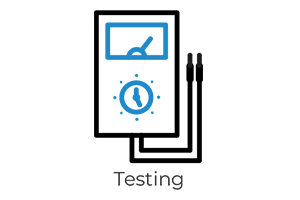 Testing