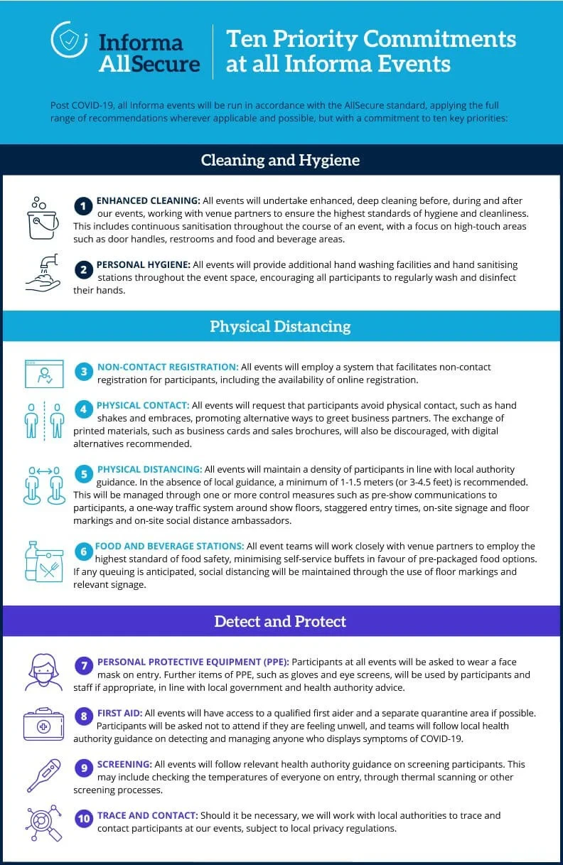 Ten Priority Commitments