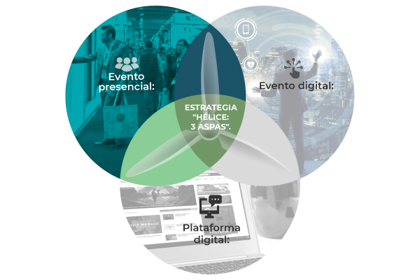 La teconología a veces puede fallar,