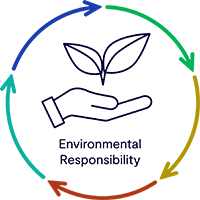 2. Running an Environmentally Responsible Event