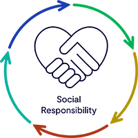 Running a Socially Responsible Event