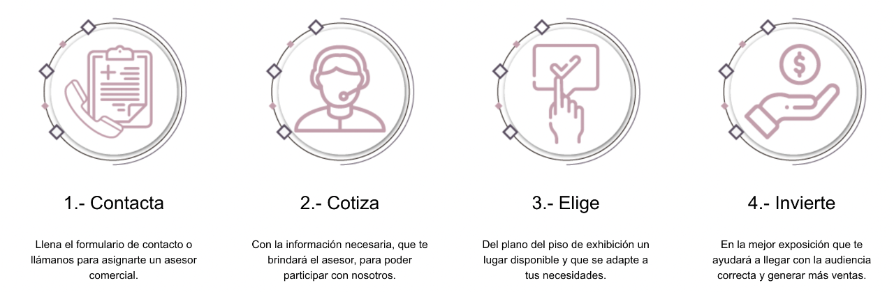 CI - Reserva tu stand 2024