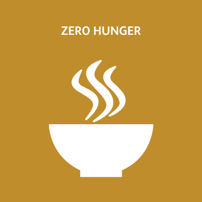 Work with food banks