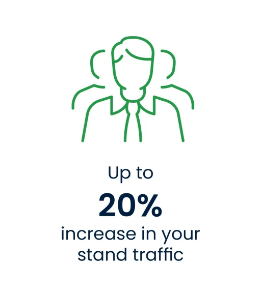 20%
