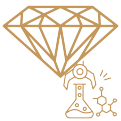 Gem Labs./Gemmologists