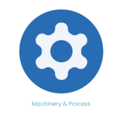 machinery & Process