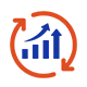Continuous Improvement
