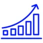 Rapidly Growing Market