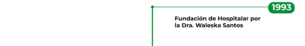 Una parte de la trayectoria