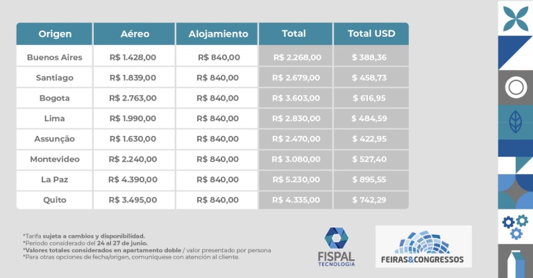 Viagem e Hospedagem