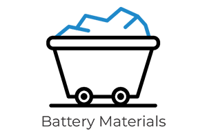 Battery Materials