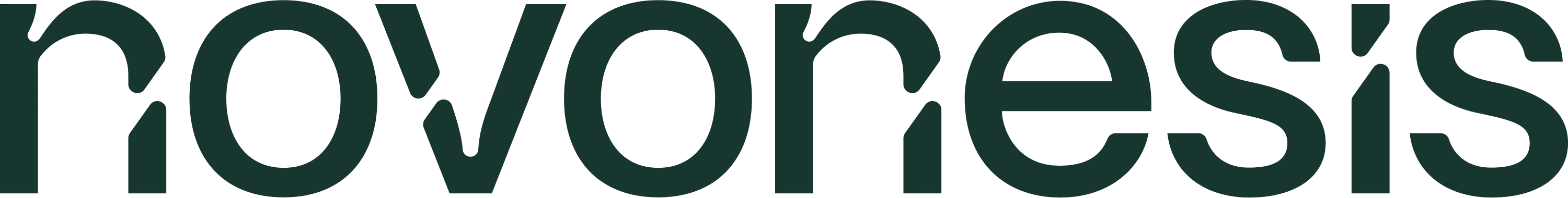 Novonesis