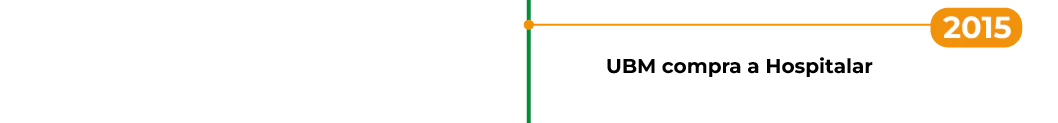 UBM compra a Hospitalar