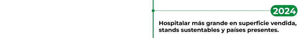 UBM compra a Hospitalar