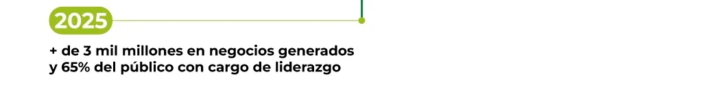 UBM compra a Hospitalar