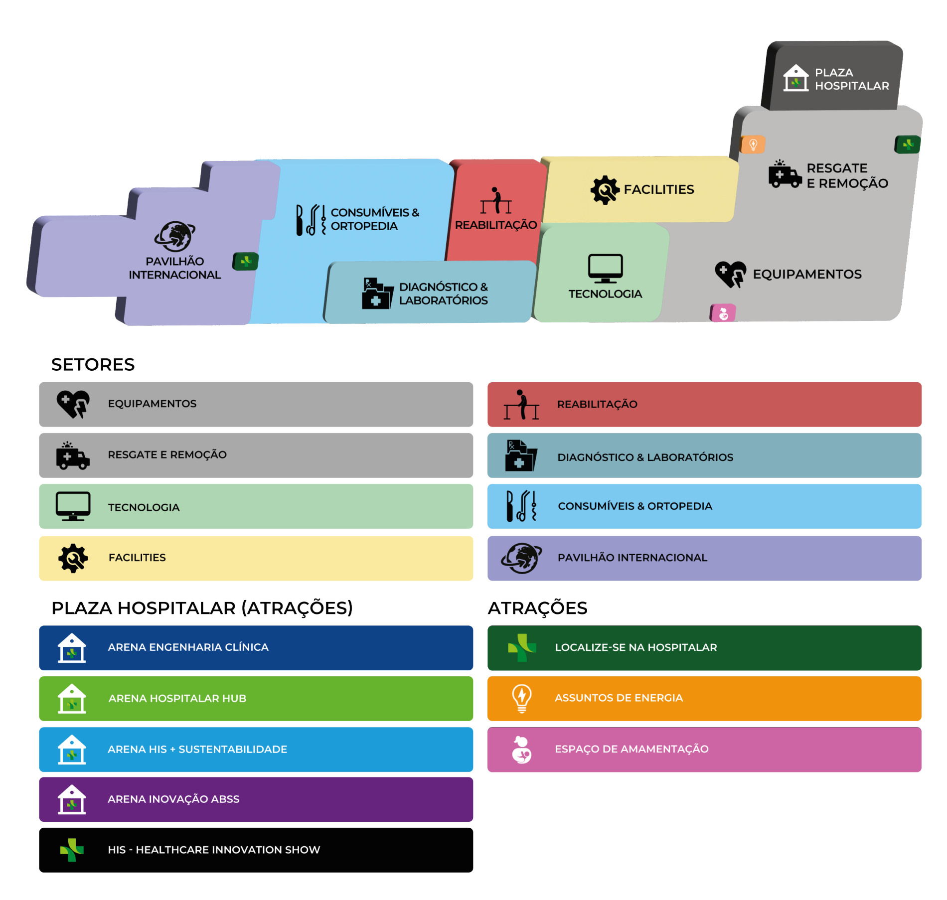 CONFIRA O MAPA DA HOSPITALAR 2025