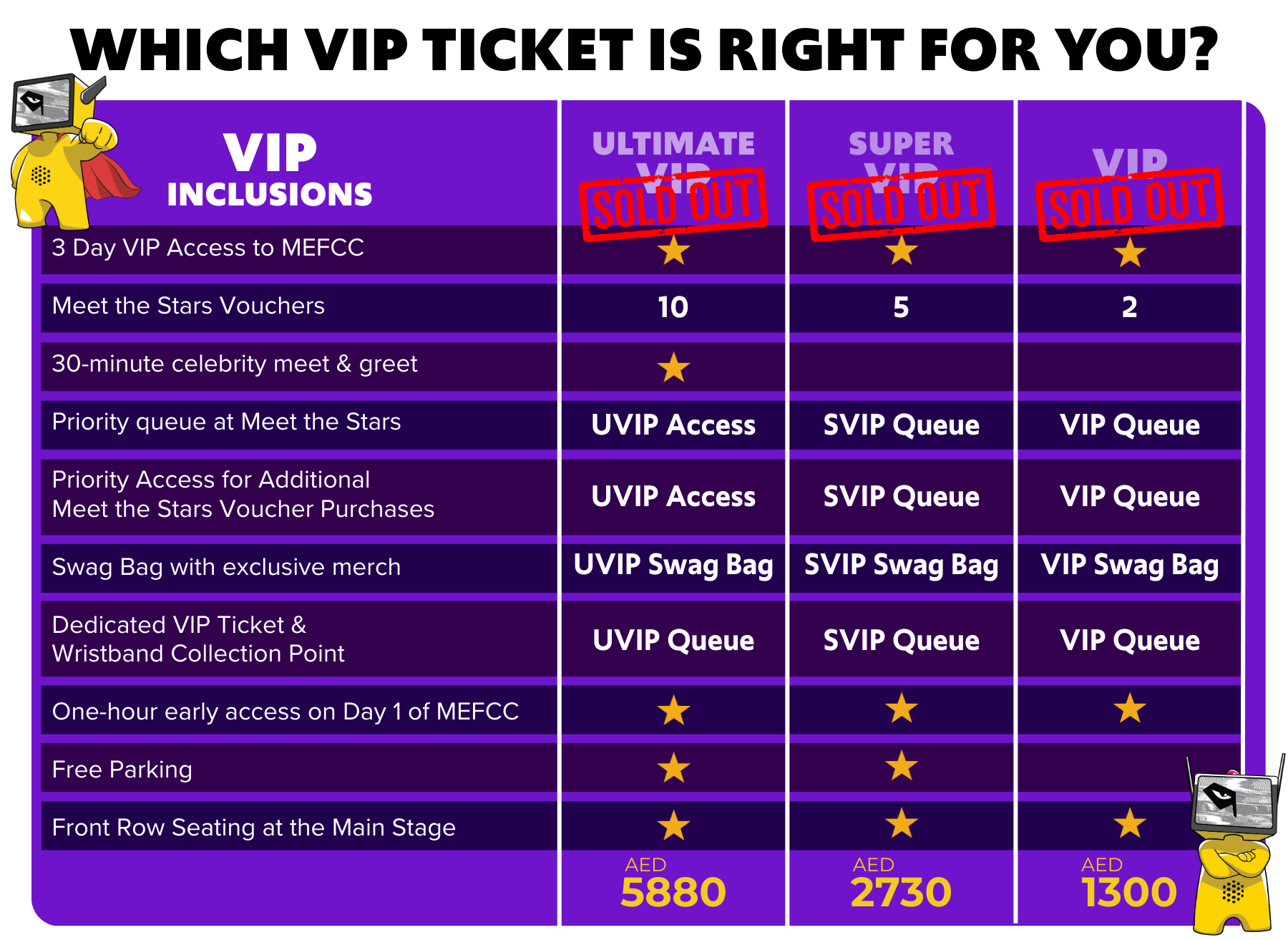 Which VIP Ticket Is Right For You?