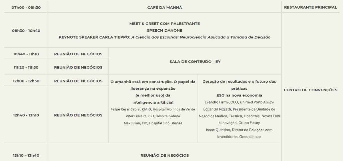 21 de agosto - Quinta-feira (Manhã)