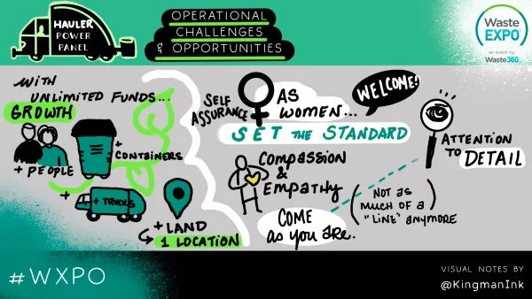 Hauler Power Panel Visualization 2