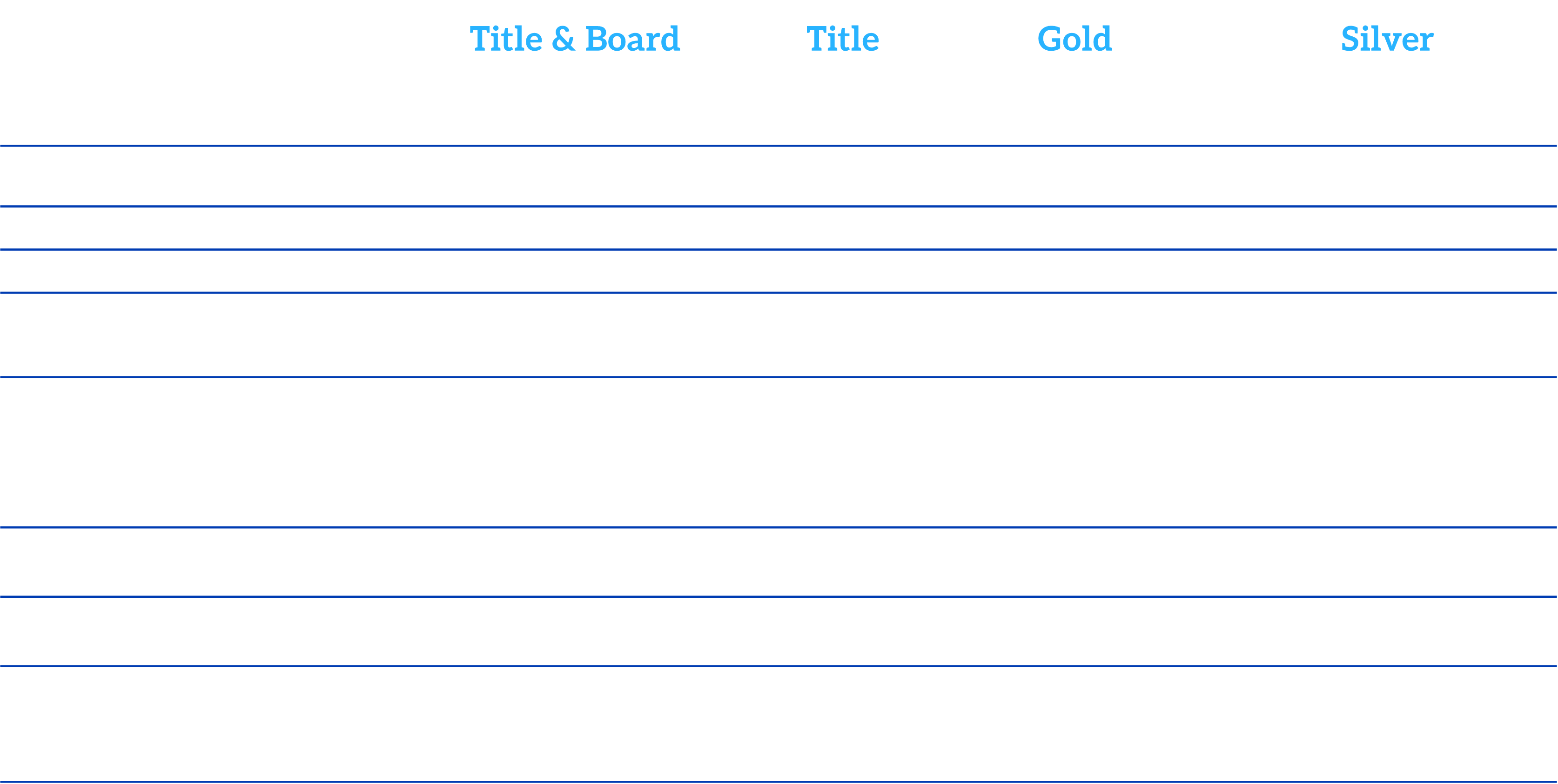 Sponsorship grid that outlines the deliverables for 2026 C-StoreTEC.