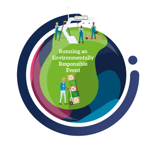 Run the event in an increasingly environmentally responsible manner