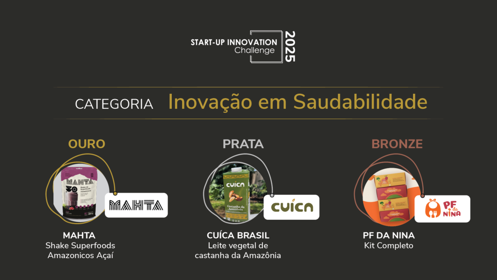 Fi Innovation Awards