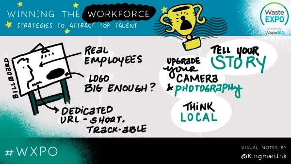 Winning the Workforce Visualization 3