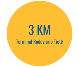 3 KM