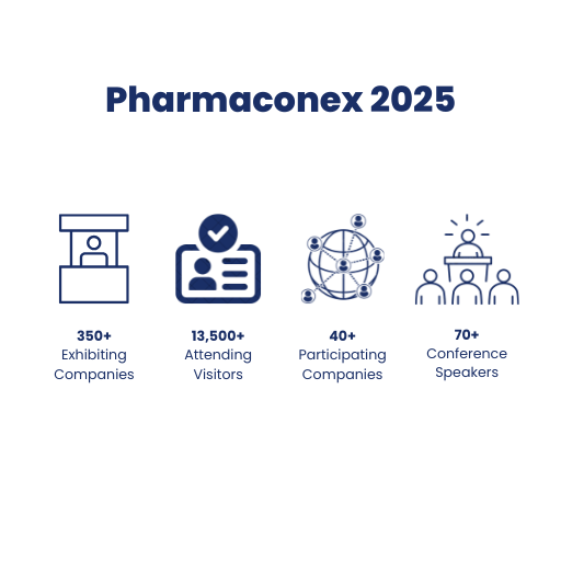 Book a stand Pharmaconex Egypt 2025
