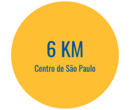 6 KM