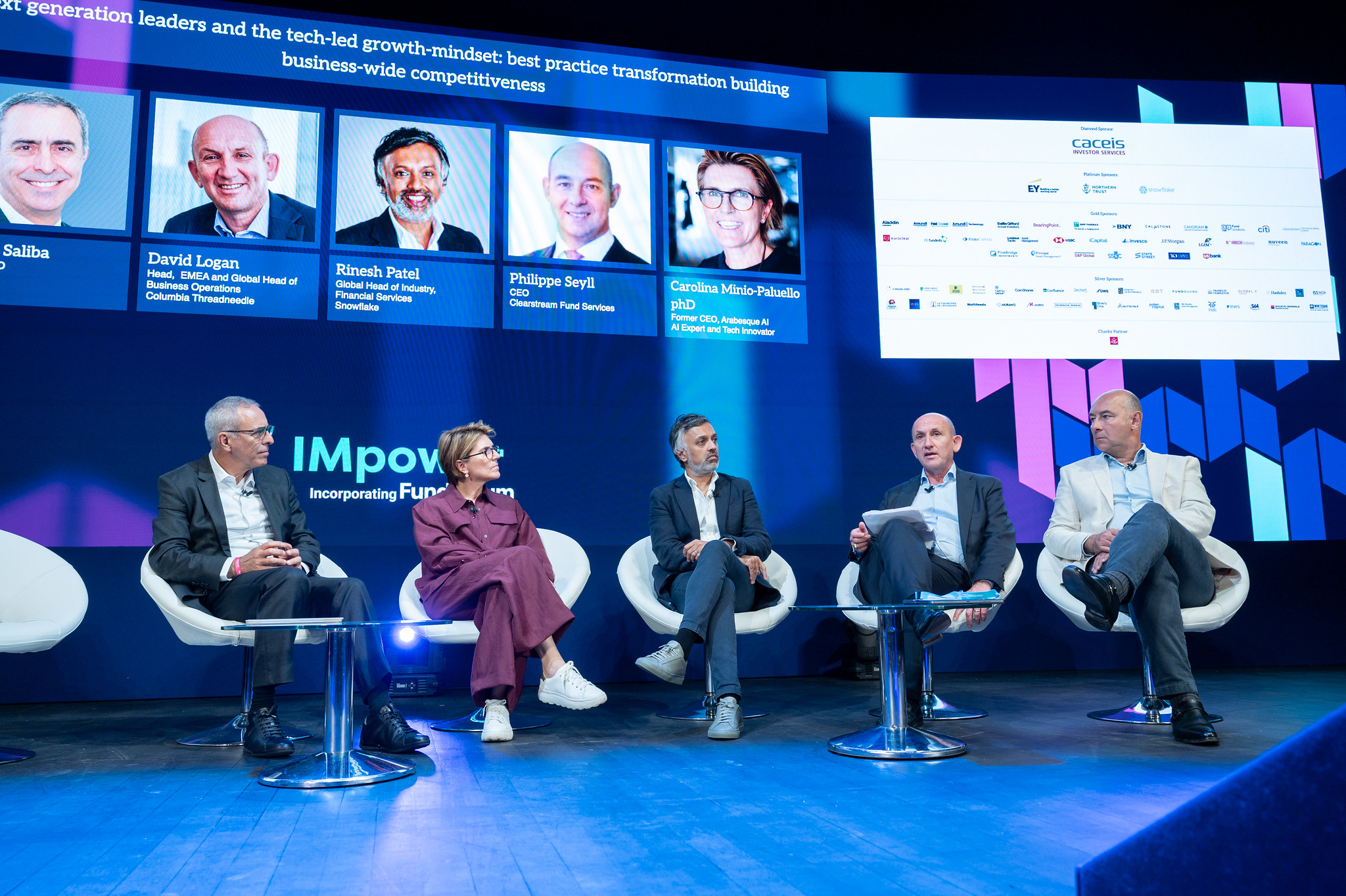 Profile the asset classes most wanted by private wealth at IMPower FundForum