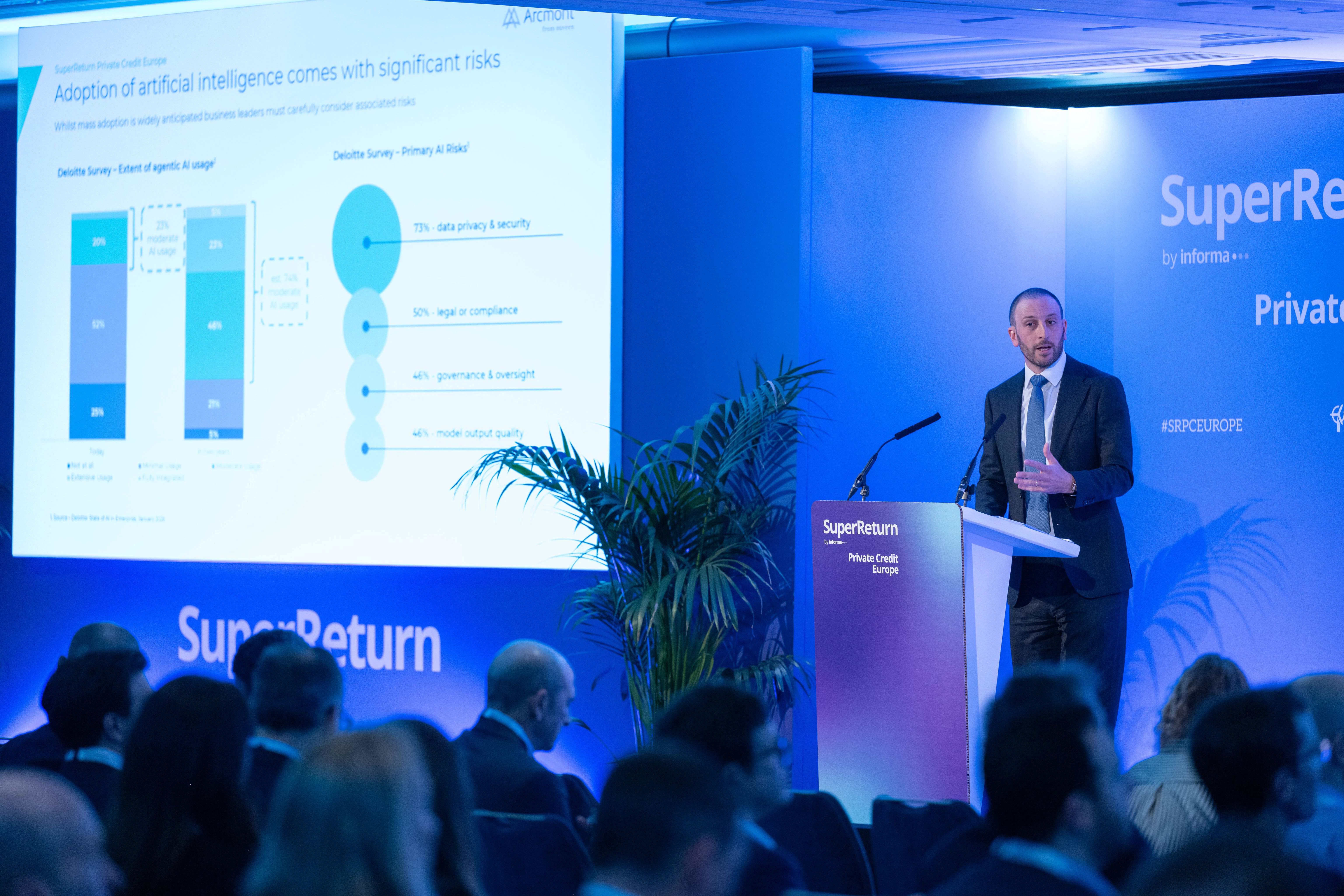 SuperReturn Private Debt Europe Conference | Learn from expert speakers