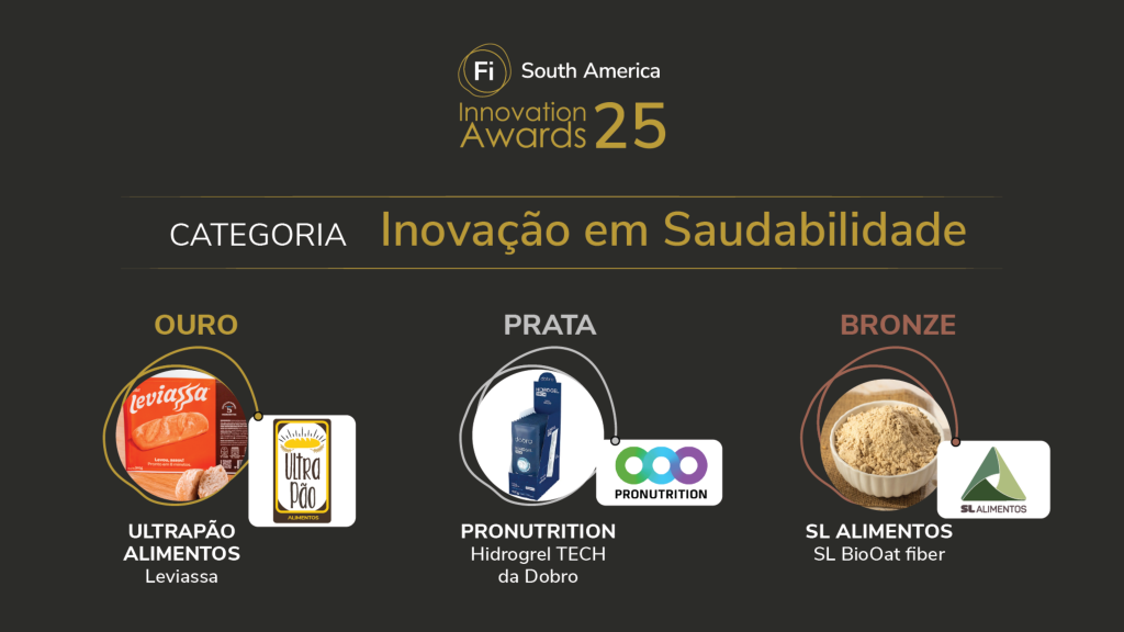 Fi Innovation Awards