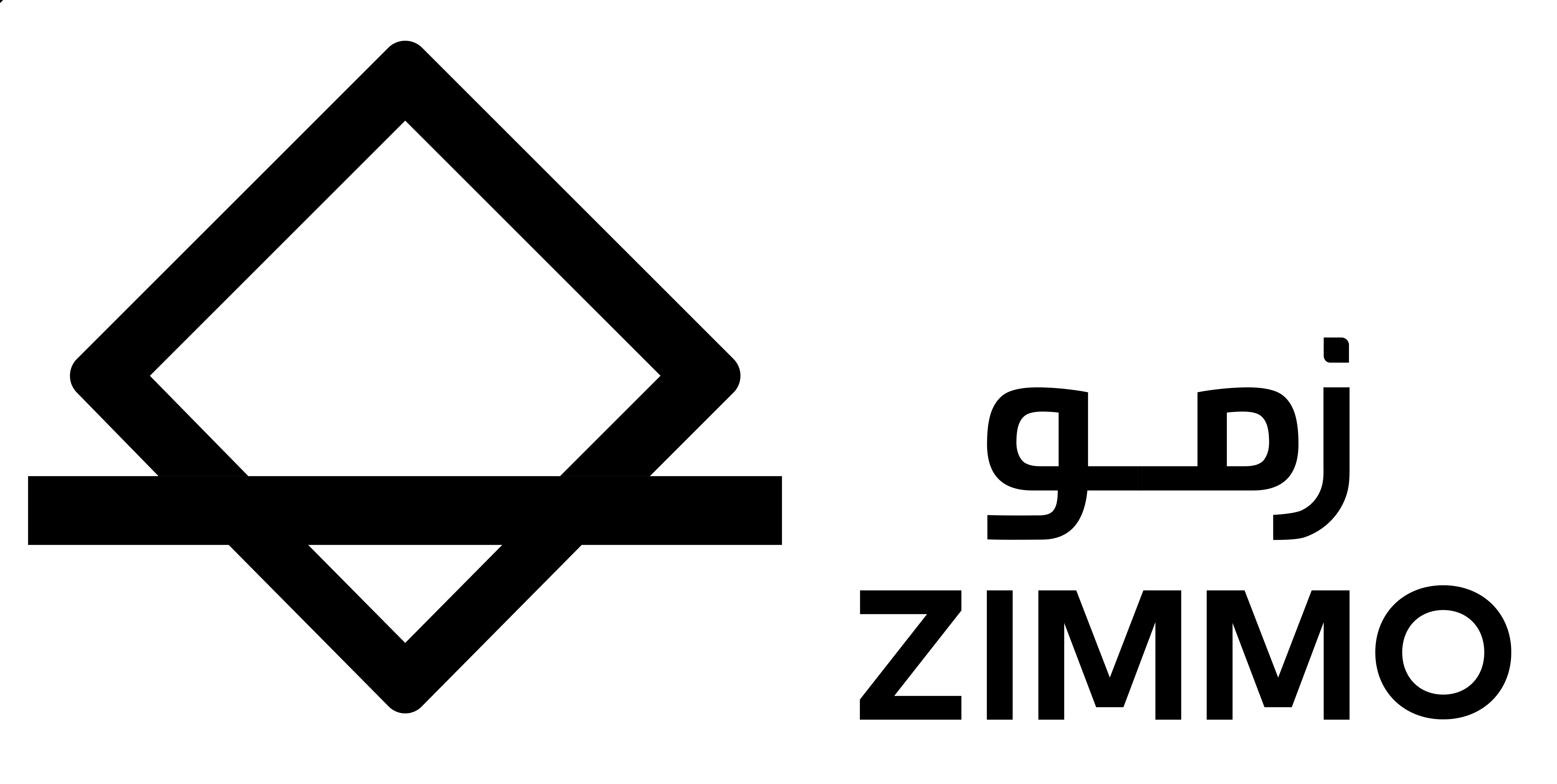 Zimmo trading est