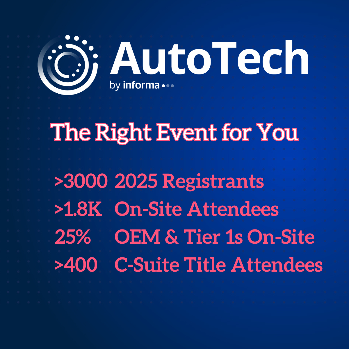 The Right Event stats