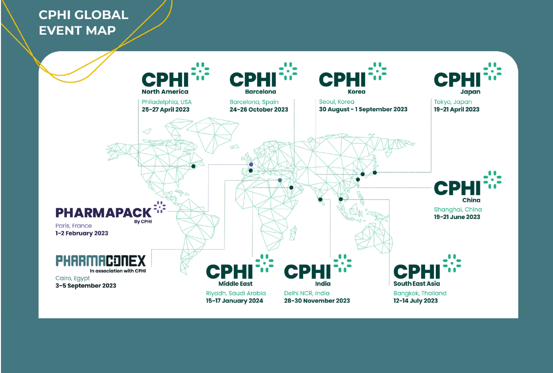 pharmaceutical industry