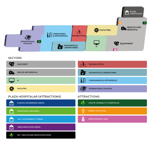Check Out the Hospitalar 2025 Map