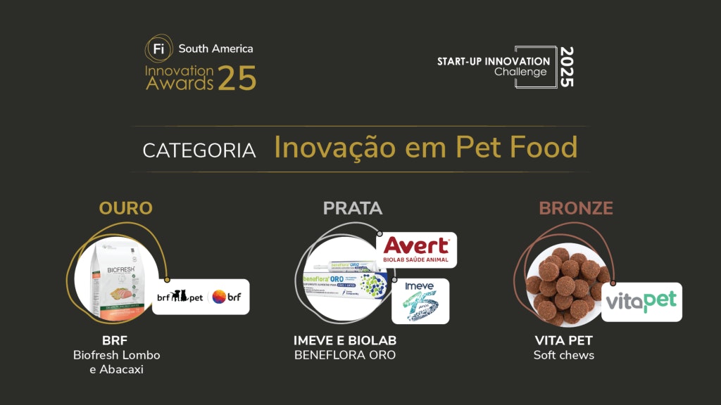 Fi Innovation Awards