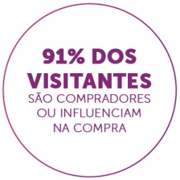 visitantes