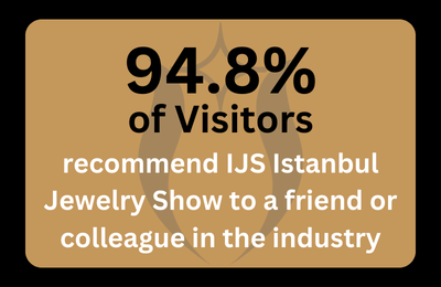 94.8% of visitors