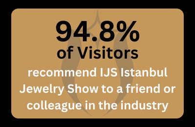 94.8% of visitors