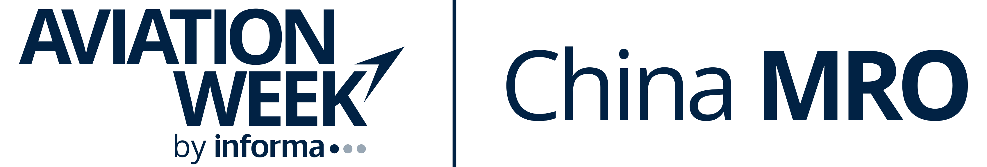 China MRO
